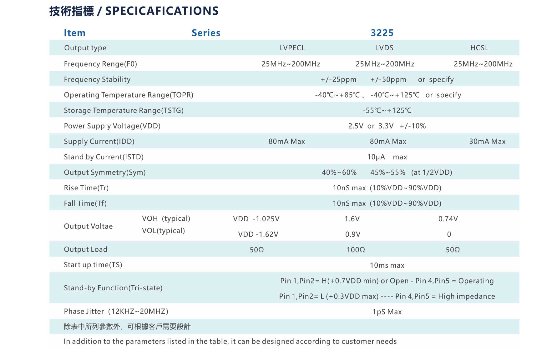 匯隆電子畫冊4-6_05.jpg